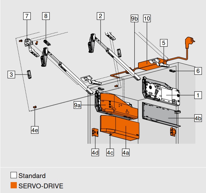 Комплект заглушек AVENTOS HF/HL/HS top для SERVO-DRIVE серый — фото 4