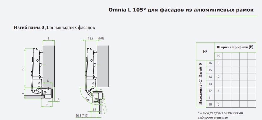 Omnia L Петля для узкого AL профиля с демпфером под саморез черная — фото 4