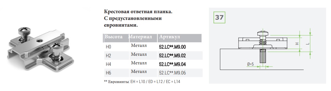 Крестовая ответная планка H4 с евровинтами черная — фото 2
