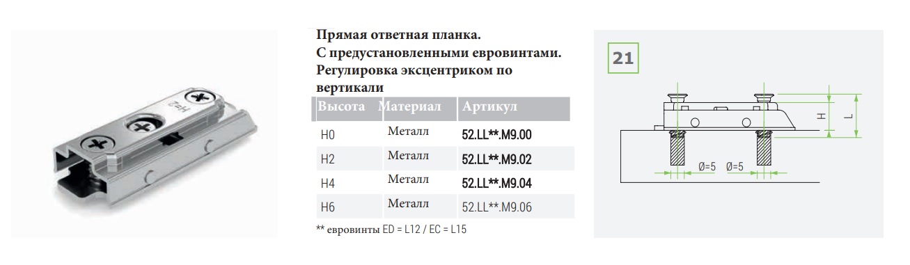 Прямая ответная планка Н0 с евровинтами и эксцентриком черная — фото 3