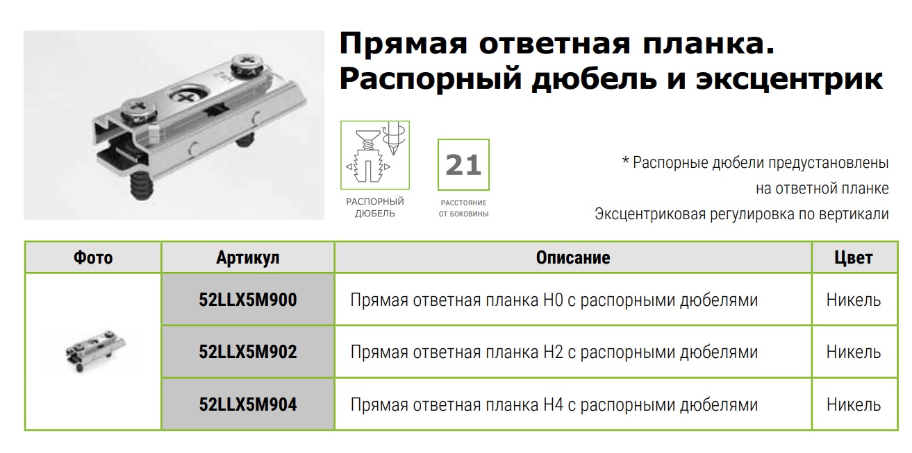 Прямая ответная планка Н2 распорный дюбель и эксцентрик — фото 5