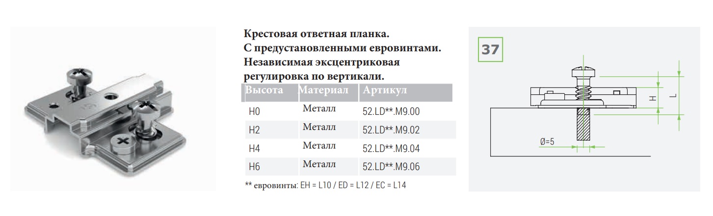 Крестовая ответная планка 1D H4 с евровинтами