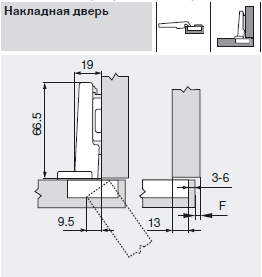 Петля CLIP top без пружины накладная (открывание 120°) — фото 2
