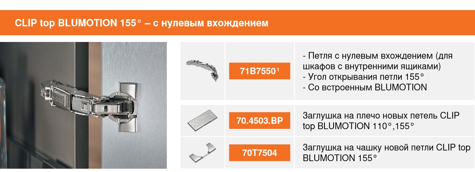 Заглушка на чашку петли CLIP top BLUMOTION 155 — фото 2
