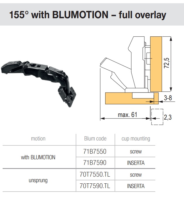 Петля Сlip top BLUMOTION с нулевым вхождением накладная черный оникс  (откр. 155°) — фото 4