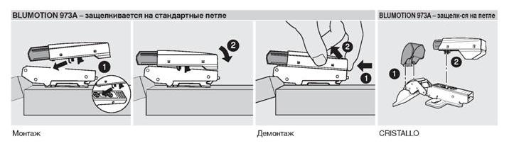 Амортизатор BLUMOTION на вкладную петлю Blum CLIP top 107°/110°/CLIP 100°/проф.двер./алюмин.рам. 95° — фото 2