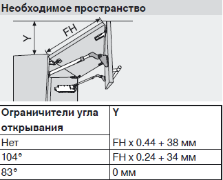 Складной подъемник AVENTOS HF 22/35 корпус 560-710 мм белый
