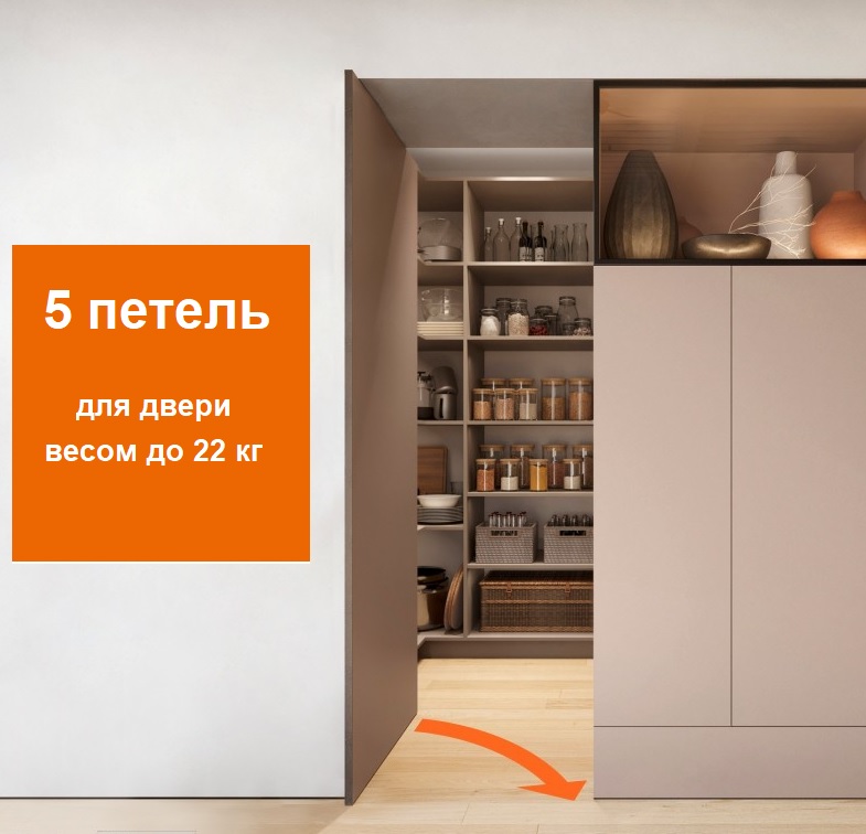 Комплект для двери до 22 кг открывание внутрь 5 петель 38B355AF22 — фото 7