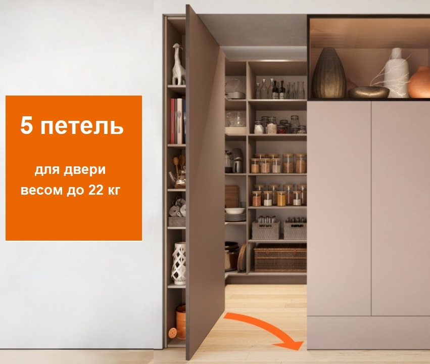 Комплект для двери до 22 кг открывание внутрь 5 петель 71B3750 с BLUMOTION — фото 5