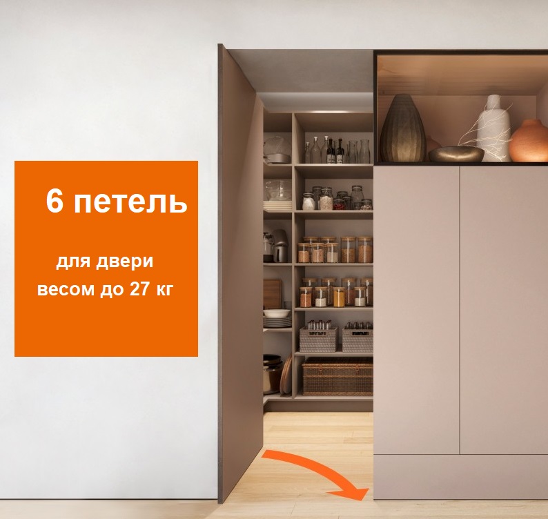 Комплект для двери до 27 кг открывание внутрь 6 петель 71B3750 с BLUMOTION — фото 5