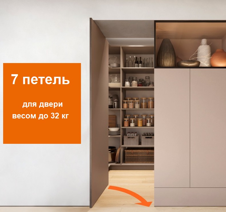 Комплект для двери до 32 кг открывание внутрь 7 петель 38B355AF22 — фото 2