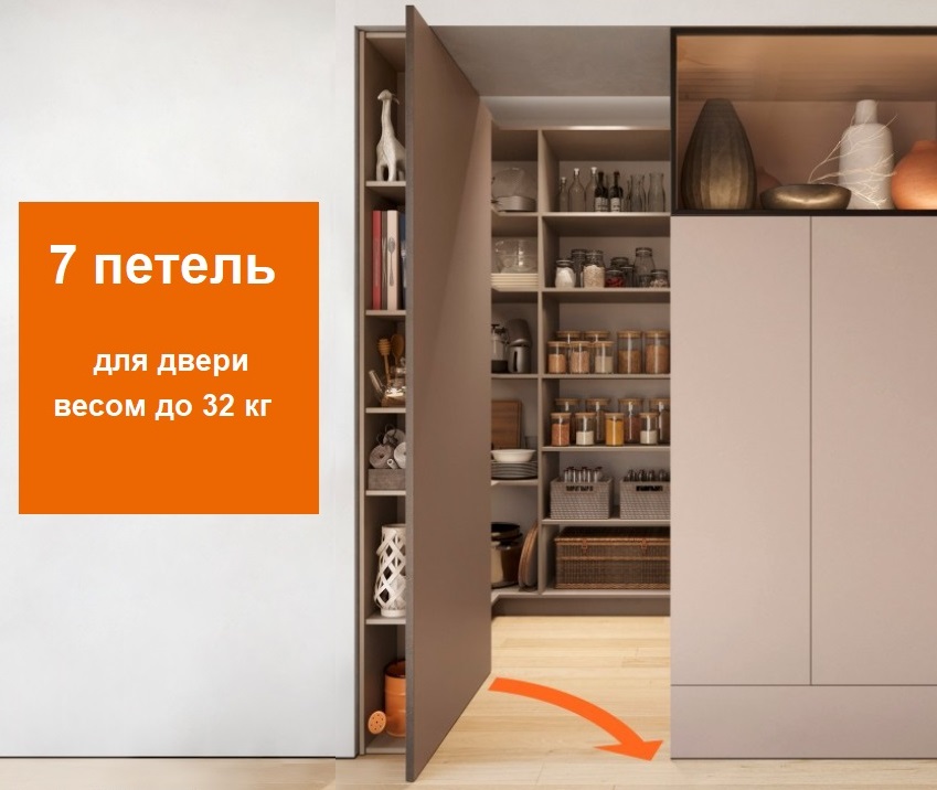 Комплект для двери до 32 кг открывание внутрь 7 петель 71B3750 с BLUMOTION — фото 2