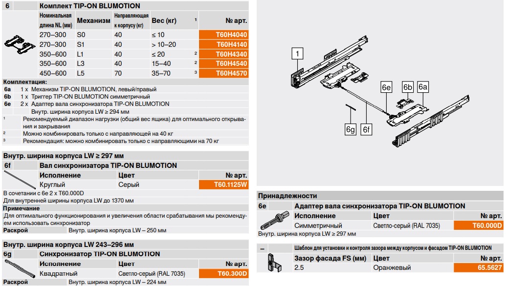 Комплект L3 TIP-ON BLUMOTION для MERIVOBOX (вес 15–40 кг) тип L3 — фото 3