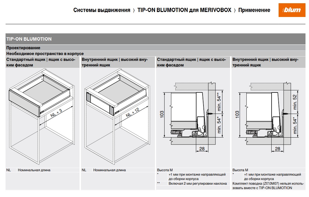 Комплект L5 TIP-ON BLUMOTION для MERIVOBOX (вес 35–70 кг) тип L5 — фото 2
