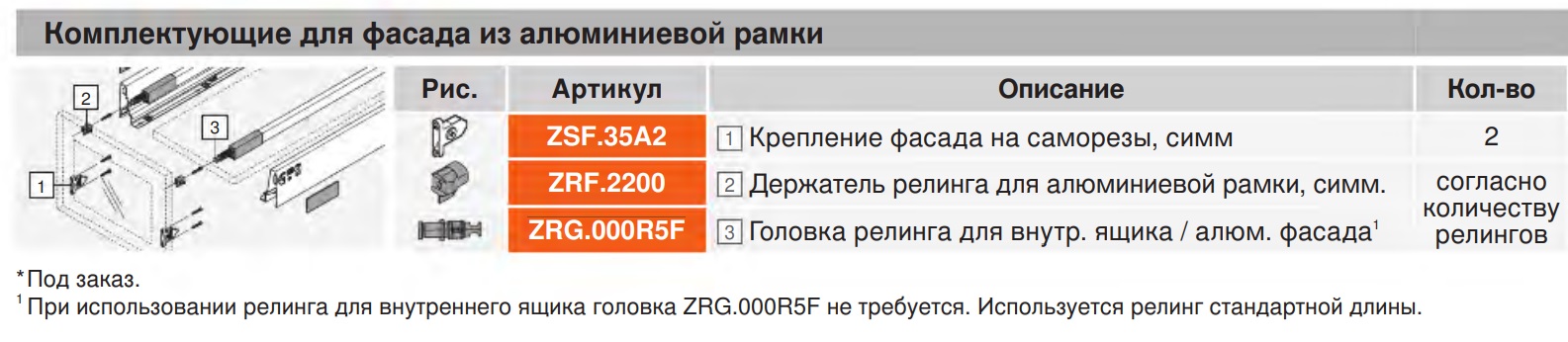 Головка релинга для внутр. ящика / алюминиевого фасада — фото 4